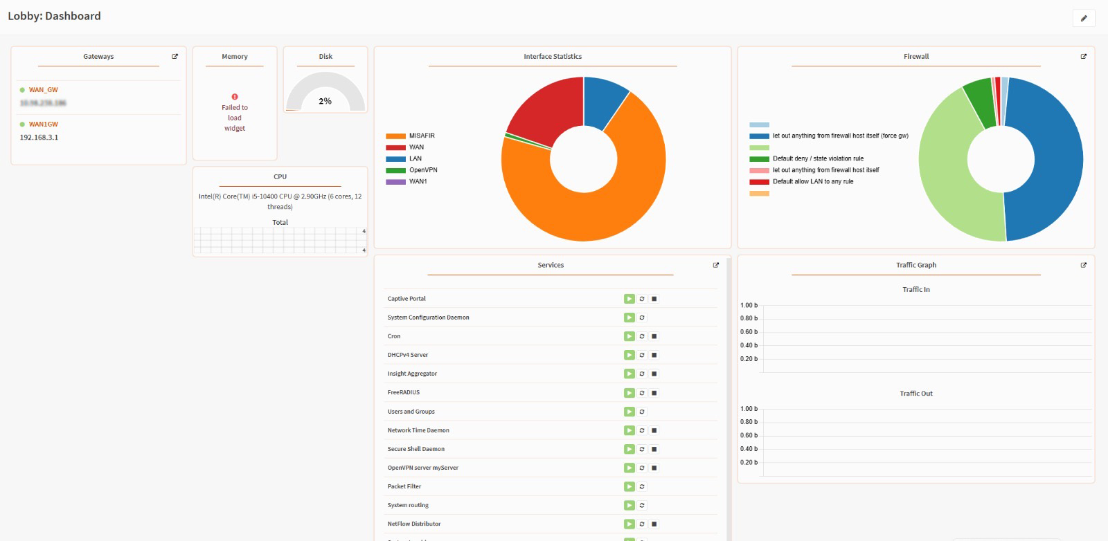 Cyberzone Firewall Gelişmiş Yönetim Paneli ve Trafik Analizi